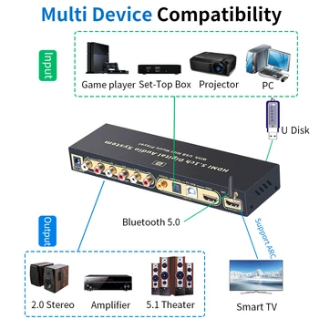 HD820B 5.1 CH Audio Converter Dekoder Bluethooth 5.0 DAC HDMI ARC SPDIF Koaksialni na RCA DTSHD AC3 FLAC APE 4K*2K 192khz