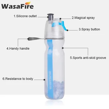 500 ml PE Dvojno Plast Hladnega Spray Izposoja Steklenico Vode, Šport na Prostem, ki Teče Anti-padec Kolo Hydro Bučko Kampiranje, Kolesarjenje grelnik vode