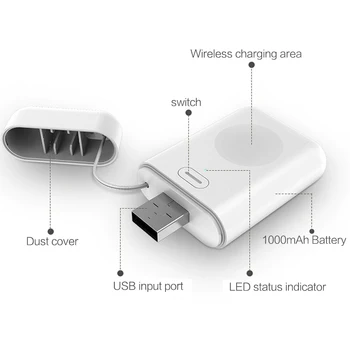 1000mAh Brezžični Polnilnik Powerbank Za Apple ura 1 2 3 4 mini power bank Za iWatch 1 2 3 4 Zunanje Baterije Primeru, USB