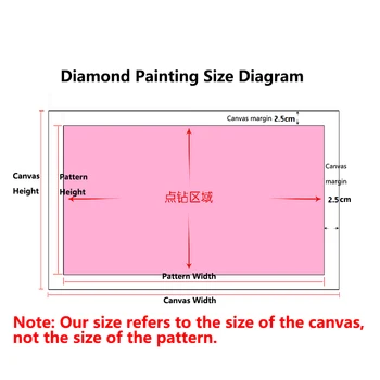 SHAYI DIY 5D Diamond Slikarstvo osebnost Lobanje Celoten Kvadratni/Krog Vaja Mozaik Vezenje Navzkrižno Šiv Doma Dekoracijo