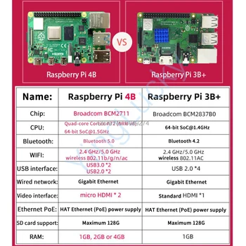 10 Palčni LCD-Video Raspberry Pi 4B Igra Konzola Vključuje 10000 Igre, Nameščene Retropie Mini Stroj Arcade