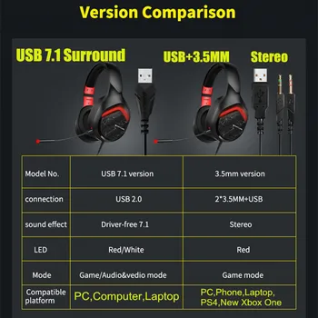 SOMIC STINCOD GS301 PC Gaming Slušalke USB, 7.1 / USB+3,5 mm gaming Slušalke Z Mikrofonom za Računalnik PS4 Prenosni Telefon