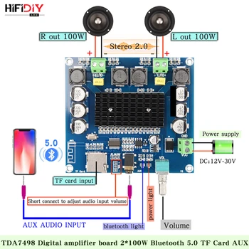 HIFIDIY LIVE IS-A105 Bluetooth 5.0 TDA7498 digitalni ojačevalnik odbor 2x100W zvočnik Stereo Audio OJAČEVALNIK Modul Podpira TF Kartice AUX