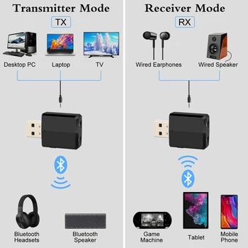 USB Bluetooth 5.0 Oddajnik Sprejemnik 3 v 1 EDR Adapter za Ključ 3.5 mm AUX za TV PC Domača stran za Slušalke Stereo Avto HI-fi Avdio
