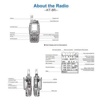 QYT KT-8R Quad Band ročne radijske 136-174MHz 220-260MHz 400-480MHz 350-390MHz KT8R 5W UV dvosmerni radijski barvni zaslon