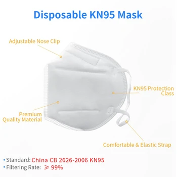 50 Kos KN95 Maske 5 Plasti Filtra za Prah Usta PM2.5 FFP2 Masko Gripe Osebne Varovalne Zdravstvenega Varstva Masko mascarillas fpp2