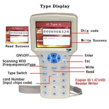 NFC Pametni 10 Frekvenco (RFID) kopirni stroj Pisatelj Bralci Duplicator 125KHz 13.56 MHz USB Programer Ključni fob Kartice Bralec tekočina iz Dekoder Nova