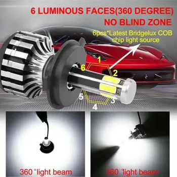 2PCS Turbo Led H4 H7 Canbus 360° 12000LM 6 straneh COB svetleče Diode Avto Smerniki Žarnice H1 H8 H11 9005 9006 9012 LED Lučka 6000K