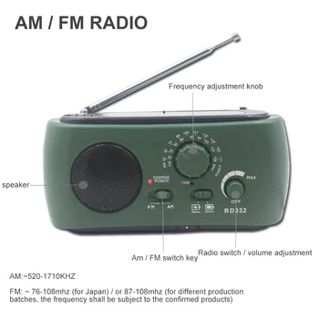 Izredne Moči Banke Radio Strani Prižge Radio AM/FM Vreme Sončno s Svetilko za Ljubitelje Glasbe, Igranje Pribor