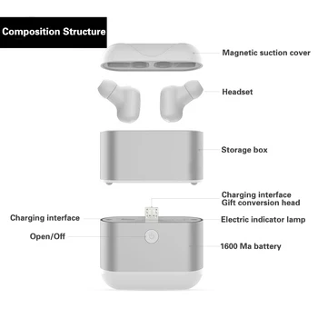 Kapcice X2-TWS dvojno uho brezžične Bluetooth slušalke Mini slušalka gibanja super majhne slušalke