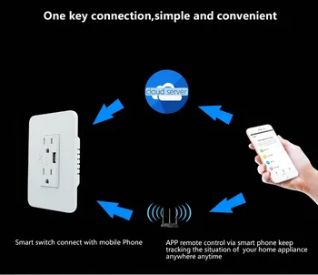 Zemismart Tuya NAS Vtičnice 15A Z Vrati USB Smart Življenje WiFi Nadzor Alexa googlova Domača stran Glasovni Nadzor Vtičnico