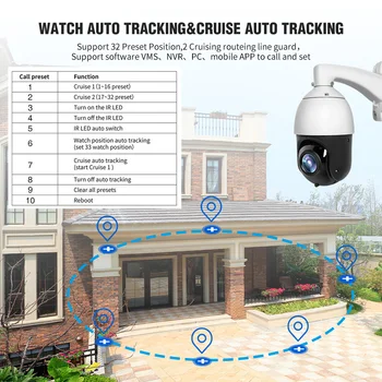 1080P AI Auto Tracking PTZ IP Kamero POE 30X Zoom AI Človeško Telo in Obraz Povečave Programing Prednastavitev Obhodne PTZ Kamere na Prostem