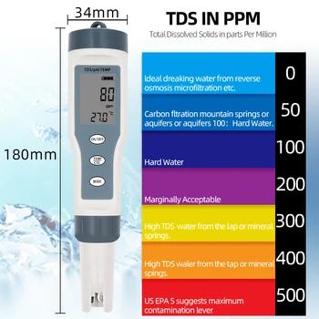 EZ9901 Digitalni TDS Meter 3 v 1 TDS Temp PH Tester Zamenjajte Sonda Pero Filtriranje Vode Kakovost Vode Čistosti preizkusno orodje za Bazen 20% popusta