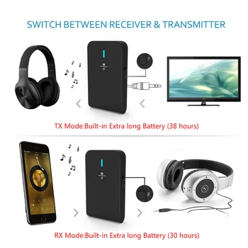 AptX Nizke latence 5.0 Bluetooth Oddajnik Sprejemnik 2 V 1 Audio Brezžični Adapter Za Avto, TV, PC Zvočnik, izhod za Slušalke 3.5 MM, Aux Priključek