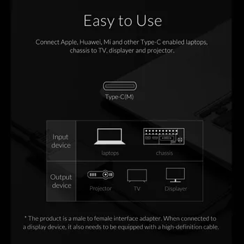 ORICO Tip C VGA DVI Adapter Moški-Ženska Pretvornik 4K 30Hz 1080P 60Hz za MacBook Samsung Galaxy S10 TV Projektor
