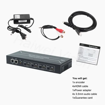 HWCODEC 4 Kanali, HDMI 1080P Izhod, H264 H265 4 Channel IPTV HDMI Kodirnik Podpira RTSP RTMP RTMPS SRT HTTP ONVIF zdravega življenjskega sloga UDP