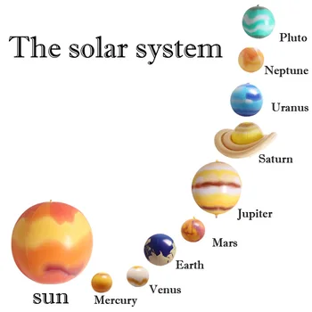 10 Kosov/Set Solarni Galaxy Poučevanja Model Baloni Čar Simulacije Devet Planetov V Sončnem Sistemu Otroci Napihljive Igrače Stranka Rekviziti