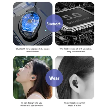 Eno Uho Bluetooth Slušalke 5.0 V Uho Glasbo Brezžično Čepkov Šport Nevidno, Slušalka, Slušalke Enim Gumbom Stereo Slušalke