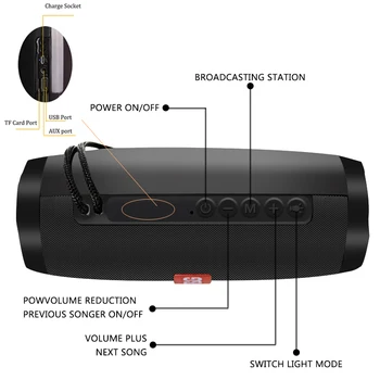 Brezžični Zvočnik Prenosni Zvočnik Bluetooth Močan, Visoko BoomBox Prostem Bas HIFI TF FM Radio z LED Luči