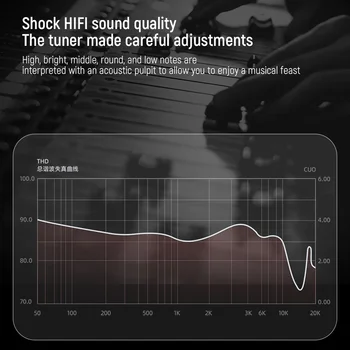Fonge F5 V uho Športne slušalke Univerzalno Slušalke Z mikrofonom HIFI Globok Bas Stereo Glasbe, Slušalke Za iPhone Xiaomi