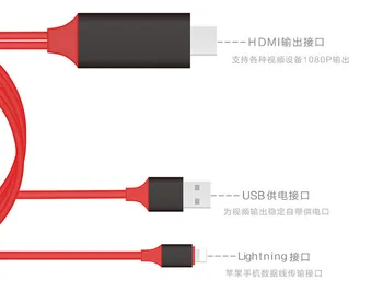 HDMI Kabel za iPhone, HDMI Adapter Kabel za iPhone,1080P Digitalni AV Pretvornik za iPhone X/8/7/6 TV/Projector,Plug and Play