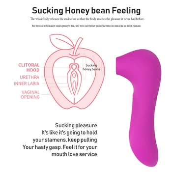 Klitoris bedak Vibrator za Ženske Klitoris sesanju Lizanje Vibrator Ženski Blowjob Sex Igrače Za Odrasle Nastavek Massager Masturbator