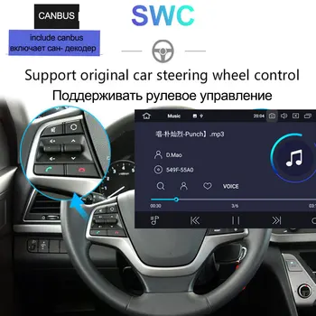 Avto dvd-jev Android 1din avtoradio Za Renault Megane 2 ii / za remault Megane 3 iii /Fluence Avto Večpredstavnostna Vodja Enote GPS