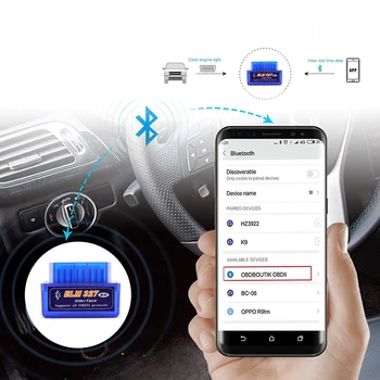 Avto Diagnostika Odd2 Optičnega ELM327 Bluetooth Brest 327 Vmesnik V2.1 OBD 2 II Auto Diagnostično Orodje, ki Deluje NA Android Navor/PC