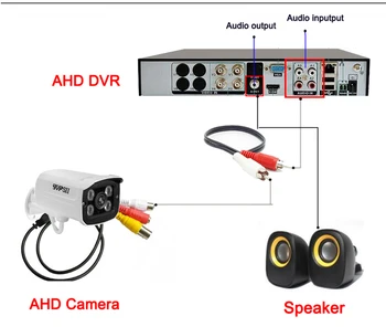 4pcs Vrečko Bele Barve Štirih Nizov Ir Led 2mp,4mp,5mp,8mp 4K Kovinska Zunanja IP66 Avdio Nadzor Varnosti AHD CCTV Kamere