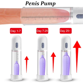 FLXUR Penis Črpalka Spolnih Igrač za Moške Moški Masturbator Penis Širitve Erekcijo Trener Vakuumska Črpalka za Penis Extender Seksi Izdelka
