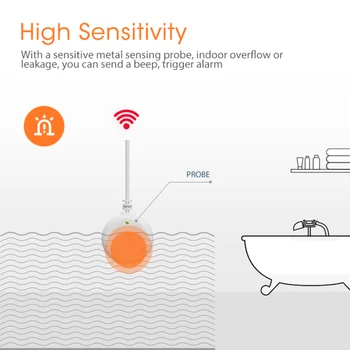 ZigBee Alarm Prepuščanje Vode Spot Alarm Detektor Puščanja Vode Senzor Za Zaznavanje Poplav Opozarjanje Na Prekoračitev Varnostni Alarmni Sistem Pametni Dom