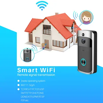 Video Zvonec WiFi Brezžični Doma Interkom Smart Visual Deurbel Snemanje Nizko Porabo Energije Za Daljinsko Spremljanje Za Pametni Telefon