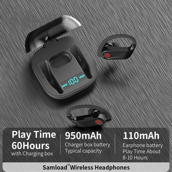 SOHOKDA H-B-Q PRO TWS brezžične slušalke Bluetooth 5.0 čepkov Stereo Šport slušalke 950mah primeru Nepremočljiva uho kavelj Slušalke