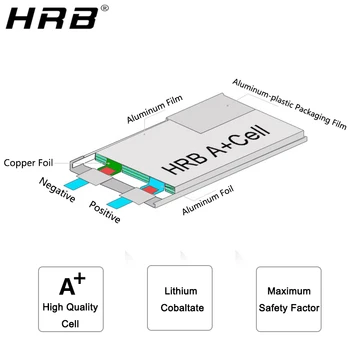 HRB 3300mah Hardcase Lipo Akumulator 2S 7.4 V 3S 11.1 V 4S 14.8 V 5S 18.5 V 6S 22.2 V 60C T Dekani XT60 Primeru Težko RC Letal Avtomobilski Deli