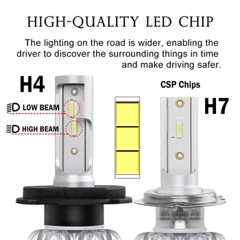 /HL H1 LED Smerniki Kit H4 LED H7 H11 HB3 HB4 9005 9006 12V Avto Žarnice 6500K LED Žarnice Auto Luči za Meglo 12V Ni Ljubitelj Meglo