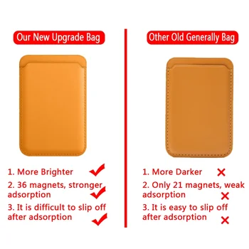 2 v 1 Pregledna Magnetno Ohišje + Denarnice Kartico Vrečko za iPhone 12 Max Pro Mini Magsafing Magnet Držalo za iPhone 12Pro Max