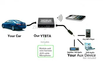 Yatour YT-BTA Avto Bluetooth Kit za Suzuki Clarion Swift Jimny, GRAND VITARA SX4 Hands-free (prostoročni Telefon, Avto Mp3 Player