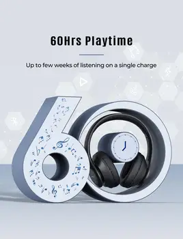 Mpow 059 Pro/Lite Brezžične Slušalke Bluetooth 5.0 Nad-Ear Slušalke z vgrajenim Mikrofonom & 60Hrs Dolžina za Office Online Razred