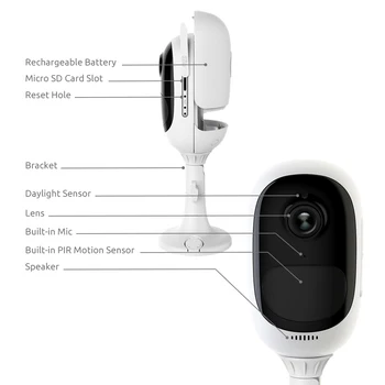 Reolink Argus Pro 2 Nahrbtnik Žice-Free Security IP Kamero 1080P Prostem WiFi Kamera Vremensko Notranjo Baterijo Fotoaparata