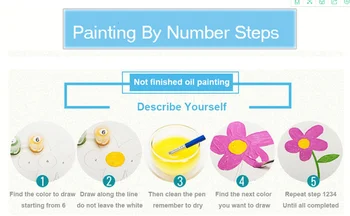 Barvita mačka diy pbn olje digitalno barvanje z številkami kompleti povzetek akril sodobne umetnosti barve z številk za odrasle doma dekor