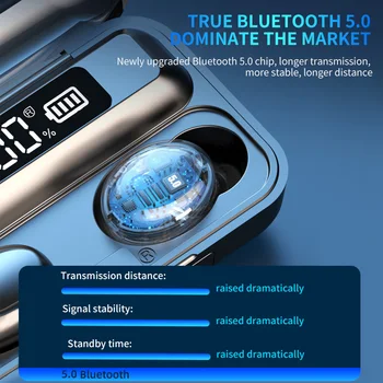F9 TWS Slušalke Brezžične Bluetooth 5.0 Slušalke za V Uho Uho Slušalke Touch Kontrole Čepkov LED Slušalke Za IPhone