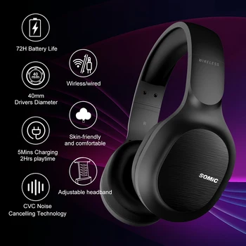 SOMiC MS300 Bluetooth 5.0 Nad-Ear Slušalke Brezžične Glasbe, Športnih Gaming Slušalke z Mikrofonom 72H Dolžina CVC8.0 Zmanjšanje Hrupa