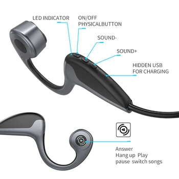 Kostno Prevodnost Slušalke Bluetooth 5.0 Slušalke Brezžične Športne Slušalke IPx7 Vodotesne Slušalke z mikrofonom Padec Ladijskega prometa