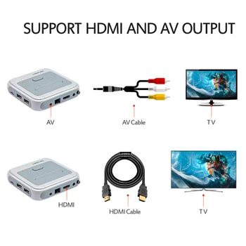 Retro Igre Konzole WiFi, HDMI Izhod Super Konzolo X 50+ Emulators 50000+ Retro Igre Mini TV in Video Igre, Predvajalnik Za PS1/N64/DC