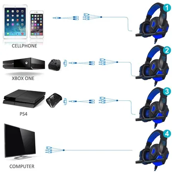 Stereo Gaming Slušalke za Xbox eno PS4 PC Surround Zvoka Skozi Uho Gaming Slušalke z Mikrofonom šumov LED Osvetlitev Slušalke