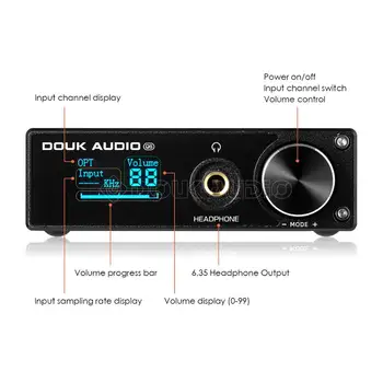 Douk Audio Mini Bluetooth 5.0 DAC Dekoder USB/ NAGOVORITI/ OPT Pretvornik Slušalke Amp DSD256 384KHz APTX-HD