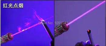 Visoka moč Vojaške 650nm 20w 20000m RDEČI Laserski kazalnik Svetlobno Pero Gorenja Lazer Žarek Svetilka opekline tekmo prižgal cigareto+5 skp