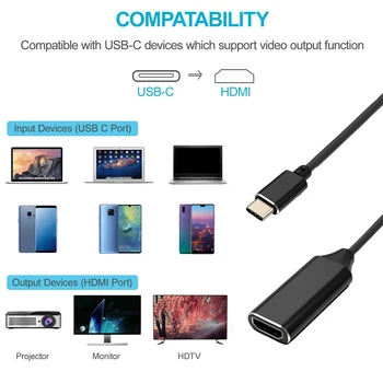 USB-C Tip-C 3.1 za HDMI 4K@60Hz Adapter USB 3.1 do Adapter HDMI Moški-Ženska Pretvornik Združljiv Boben 3