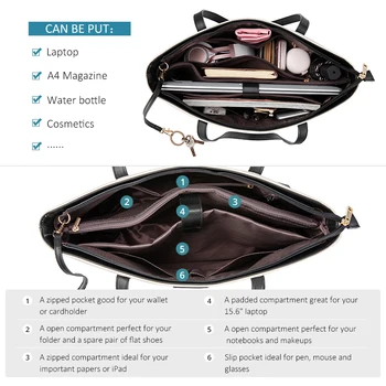 ženske torbici torba za office ženske veliko laptop tote vrečke luksuzne ročne torbe ženske torbe 2020 načrt za šolsko delo