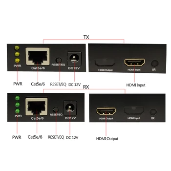 HDMI Podaljšek Oddajnik Sprejemnik preko Cat5e/Cat6 UTP Kabel RJ45 LAN Ethernet do 50 m Podporo 1080P Brez izgube brez odlašanja